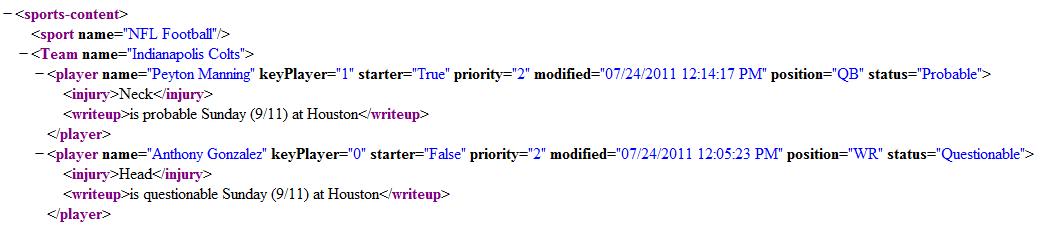 XML Sports Injury Reports