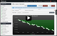 Bet Labs Intro Video - Sports Betting Software