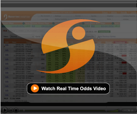 Real Time Odds Video Real Time Odds Video
