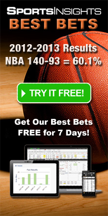 NBA NCAA Basketball Best Bets Picks