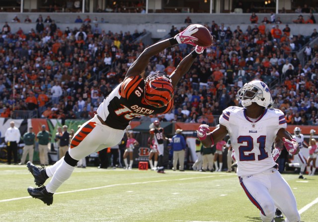 NFL Marketwatch - Cincinnati Bengals vs. Denver Broncos