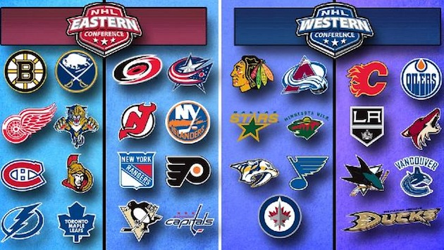 NHL Western Conference, Pacific Division: Map and Team Profiles