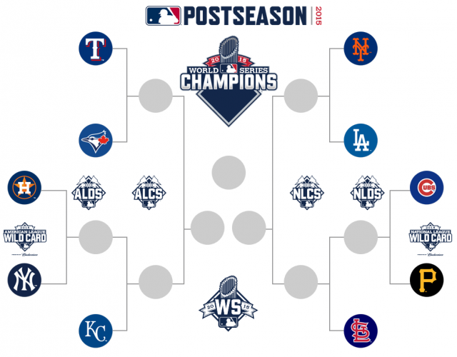 Mlb Playoff Chart