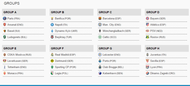 bet on champions league draw