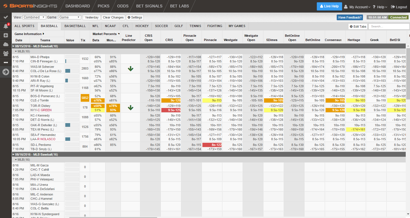 oddschecker nfl tips betting oddschecker nfl tips betting