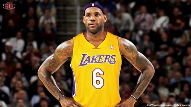 lebron james team 2018