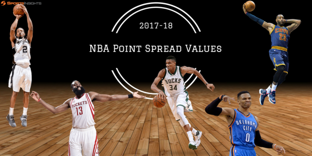 NBA Odds & Betting Lines